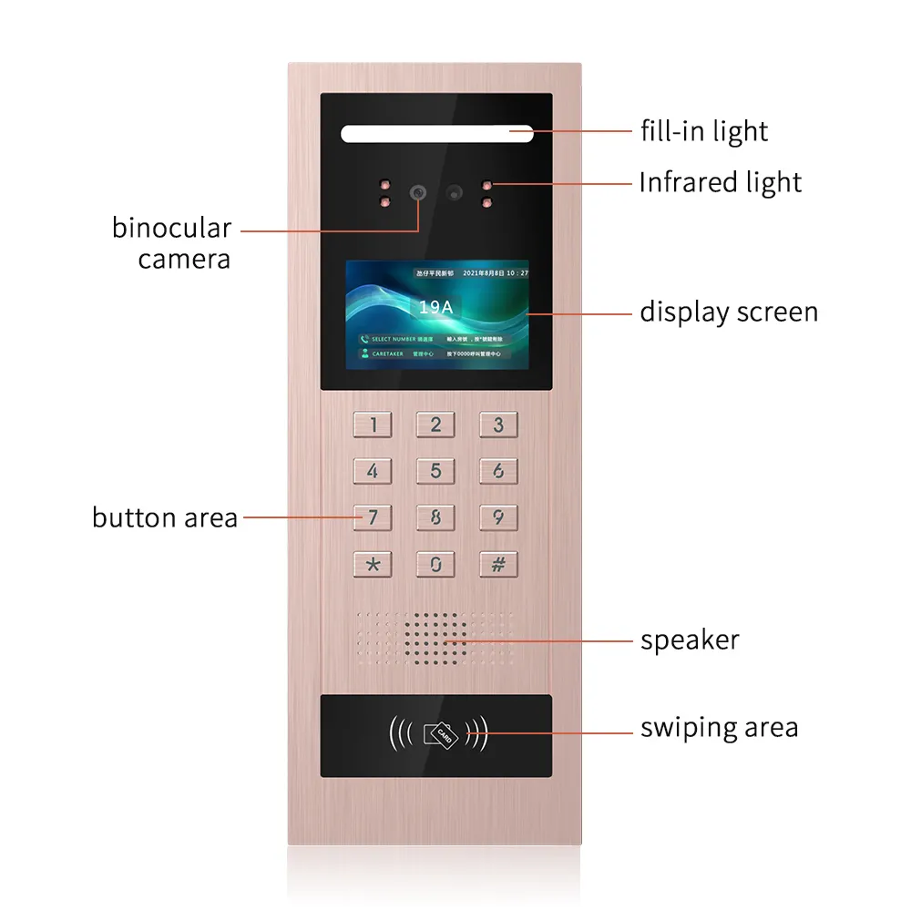 Home Security Ring Camera - Sistema di telecamere di sicurezza domestica