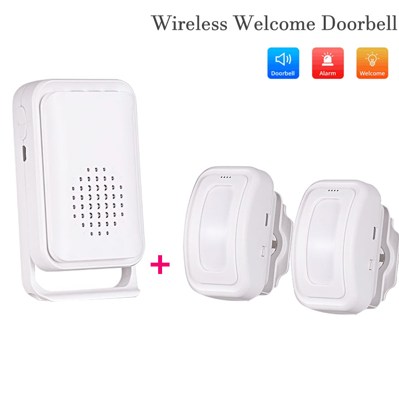 Home Security Gate - Campanello di benvenuto senza fili negozio
