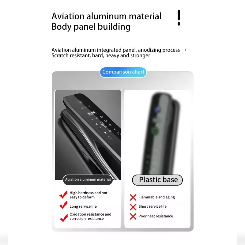 Serratura Intelligente HX5 con - Home Security Locks For Doors recensione e prezzo
