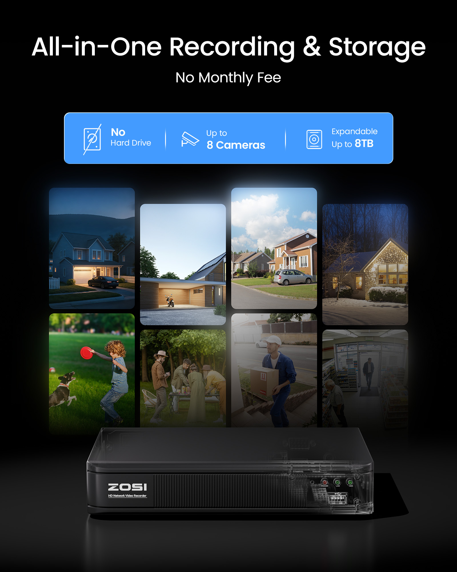 Sistema di telecamere di sicur - Home Security And Camera Systems recensione e prezzo