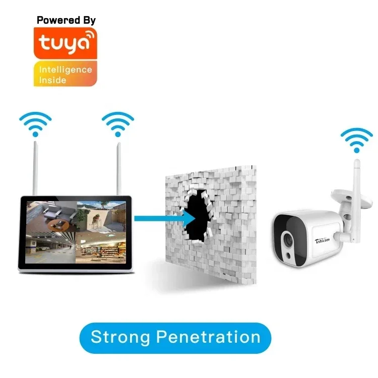 Kit NVR Wi-Fi TUYA Smart 4CH c - Home Security Wireless Camera recensione e prezzo