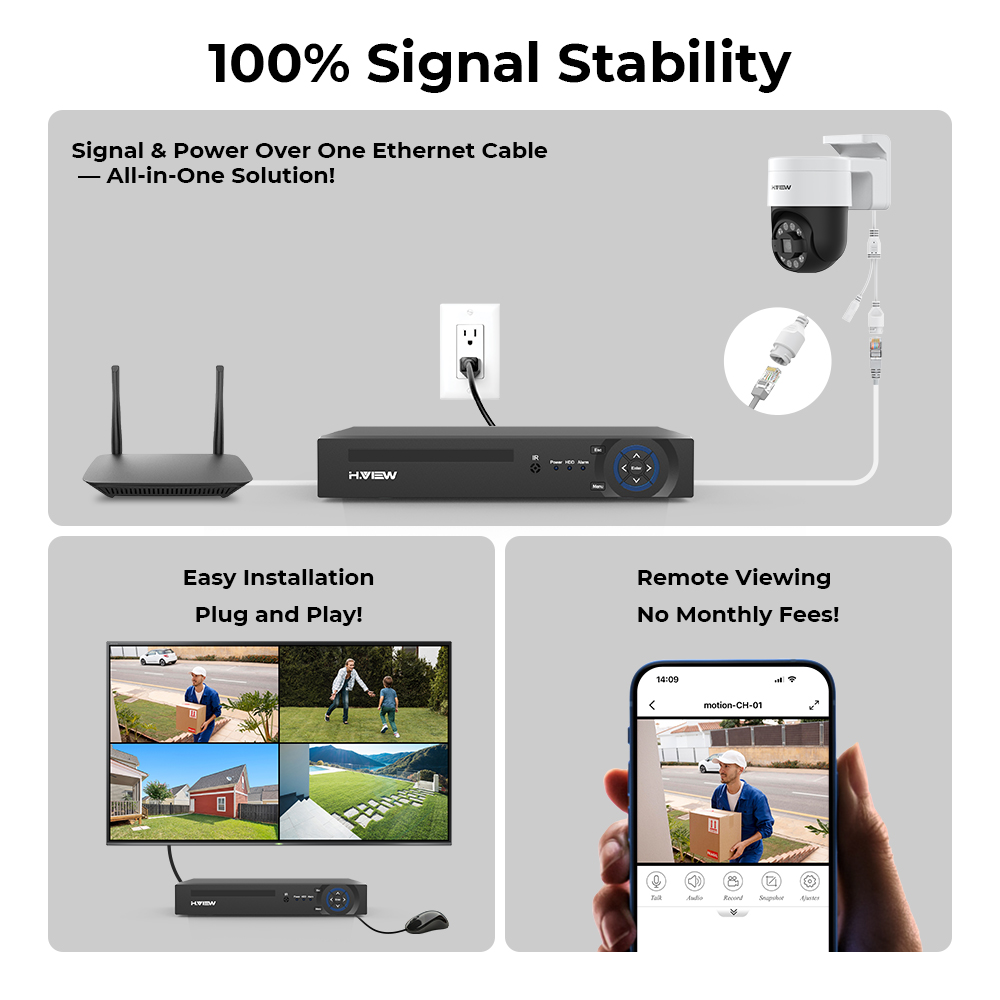 H.view 8Ch 4K 5MP 8MP Sistema  - Home Security Camera Installation recensione e prezzo