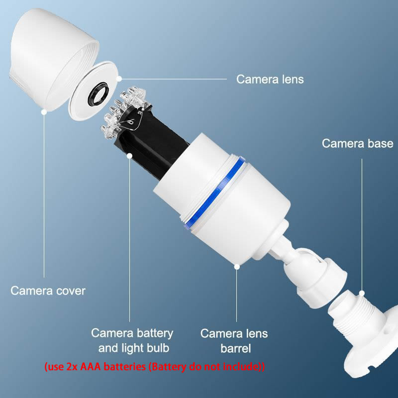 Telecamera CCTV bullet fittizi - Fake Camera Dummy recensione e prezzo