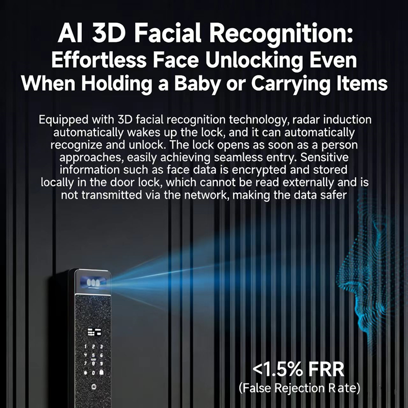 Serratura Intelligente Automat - Home Security Locks For Doors recensione e prezzo