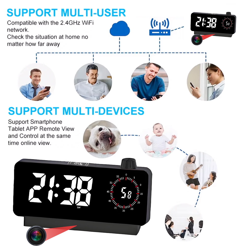 Telecamera WiFi Mini HD 4K con - Hidden Camera Clock recensione e prezzo