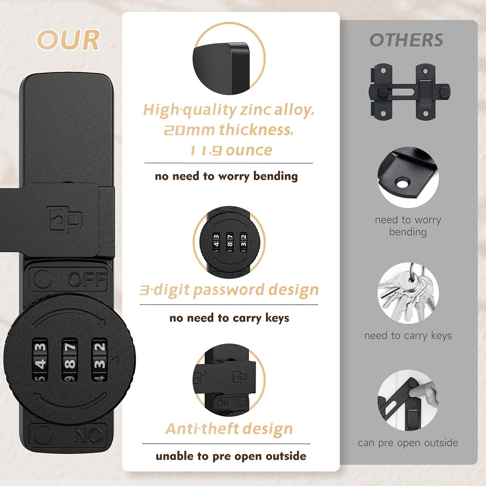 Serratura di sicurezza per por - Home Security Locks For Doors recensione e prezzo