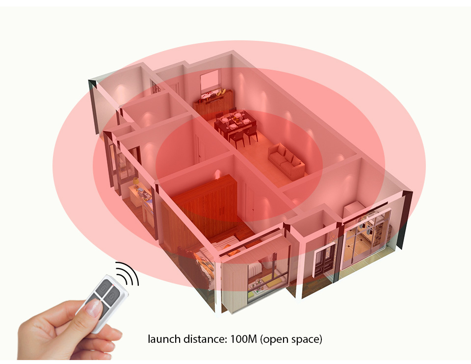 Telecomando Wireless Portatile - Home Security Ultimate recensione e prezzo