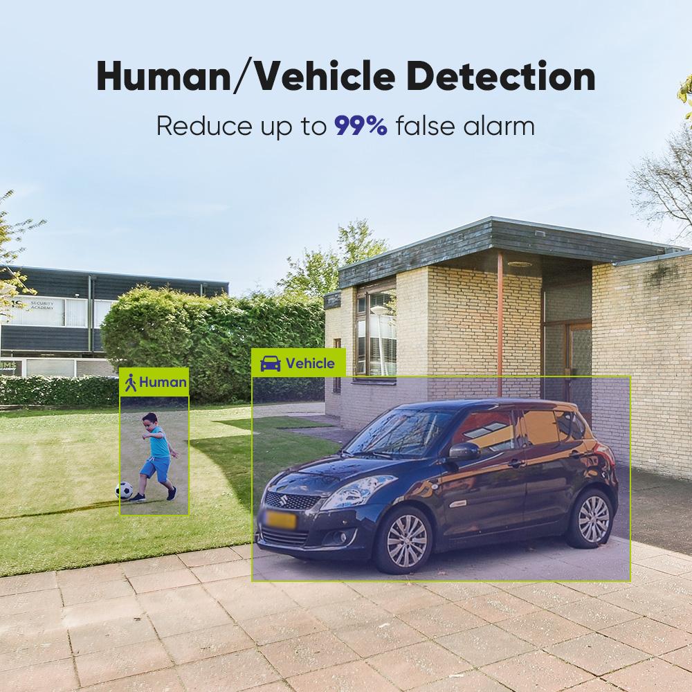 SANNCE 1080P Sistema di teleca - Home Security Camera Installation recensione e prezzo