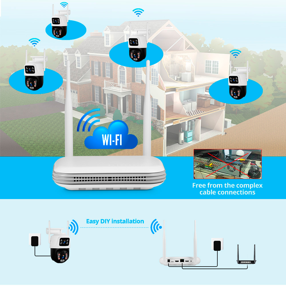 KERUI Impermeabile 6MP HD Wire - Home Security Wireless Camera recensione e prezzo