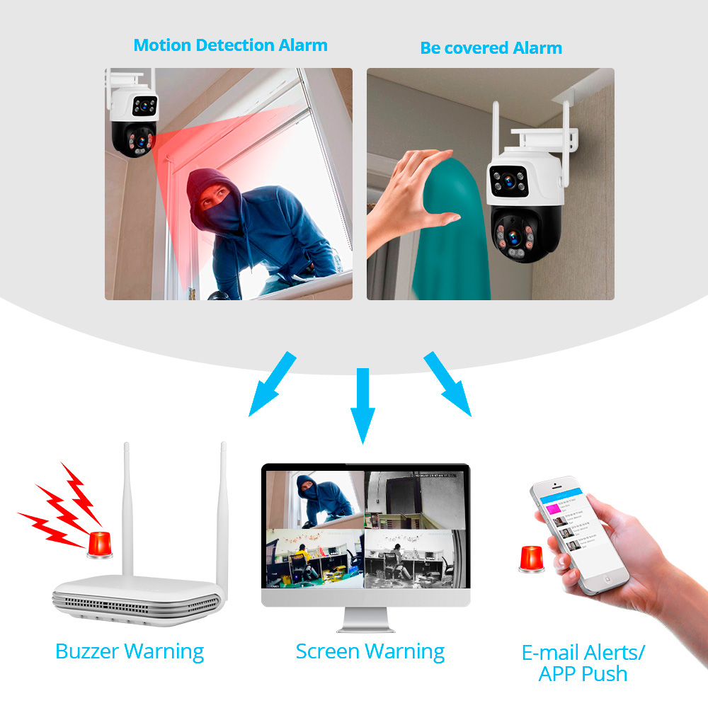 KERUI Impermeabile 6MP HD Wire - Home Security Wireless Camera recensione e prezzo