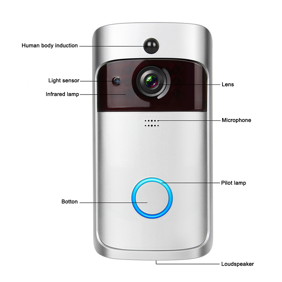 Campanello Video Intelligente  - Home Security Ring Camera recensione e prezzo