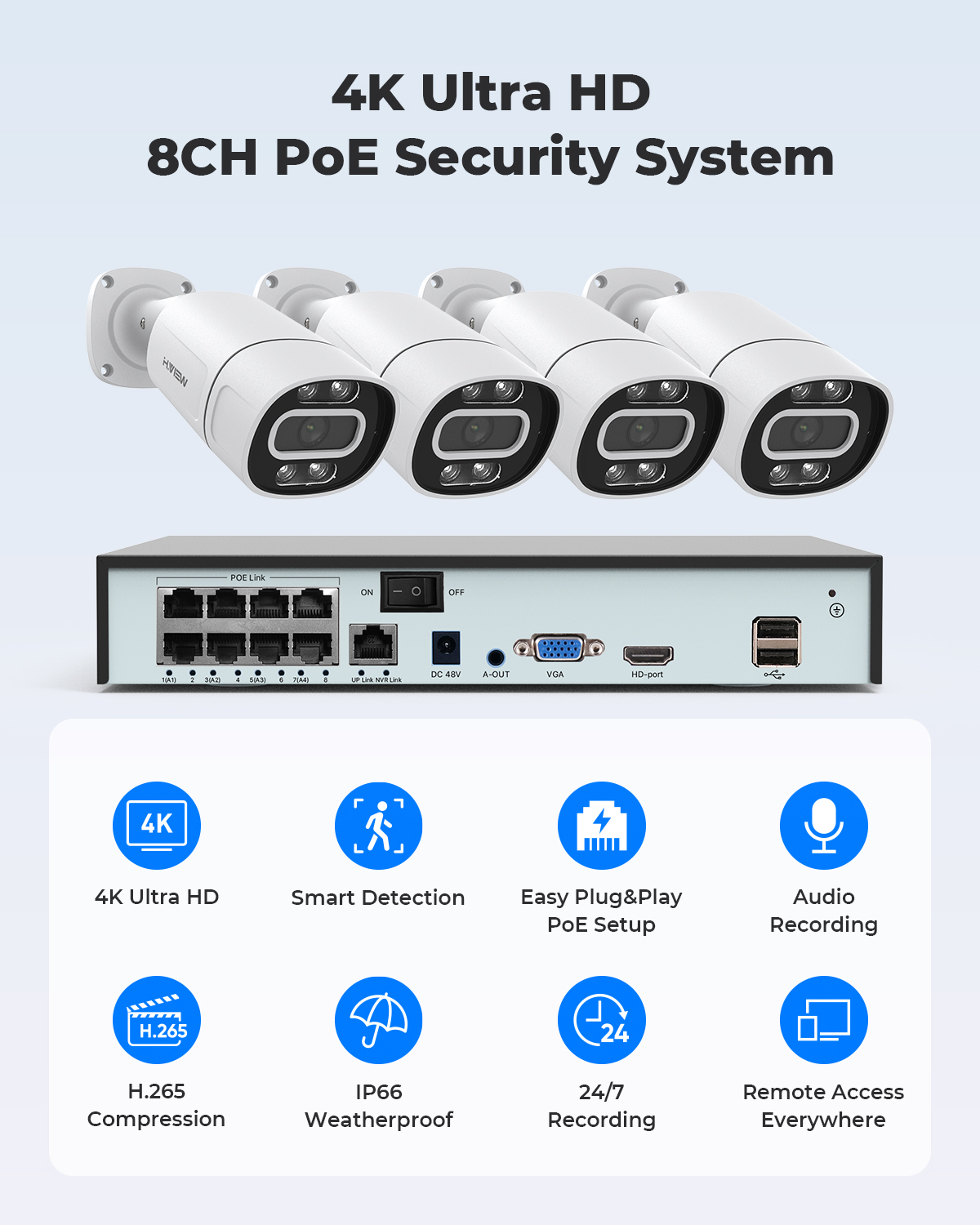 Sistema di Telecamere di Sicur - Home Security Camera Installation recensione e prezzo