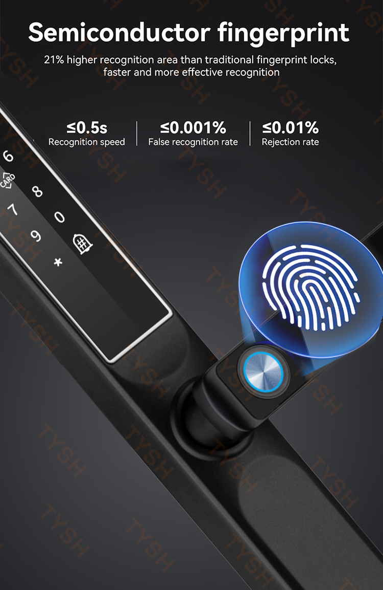 Tuya App Impronte digitali Ser - Home Security Locks For Doors recensione e prezzo