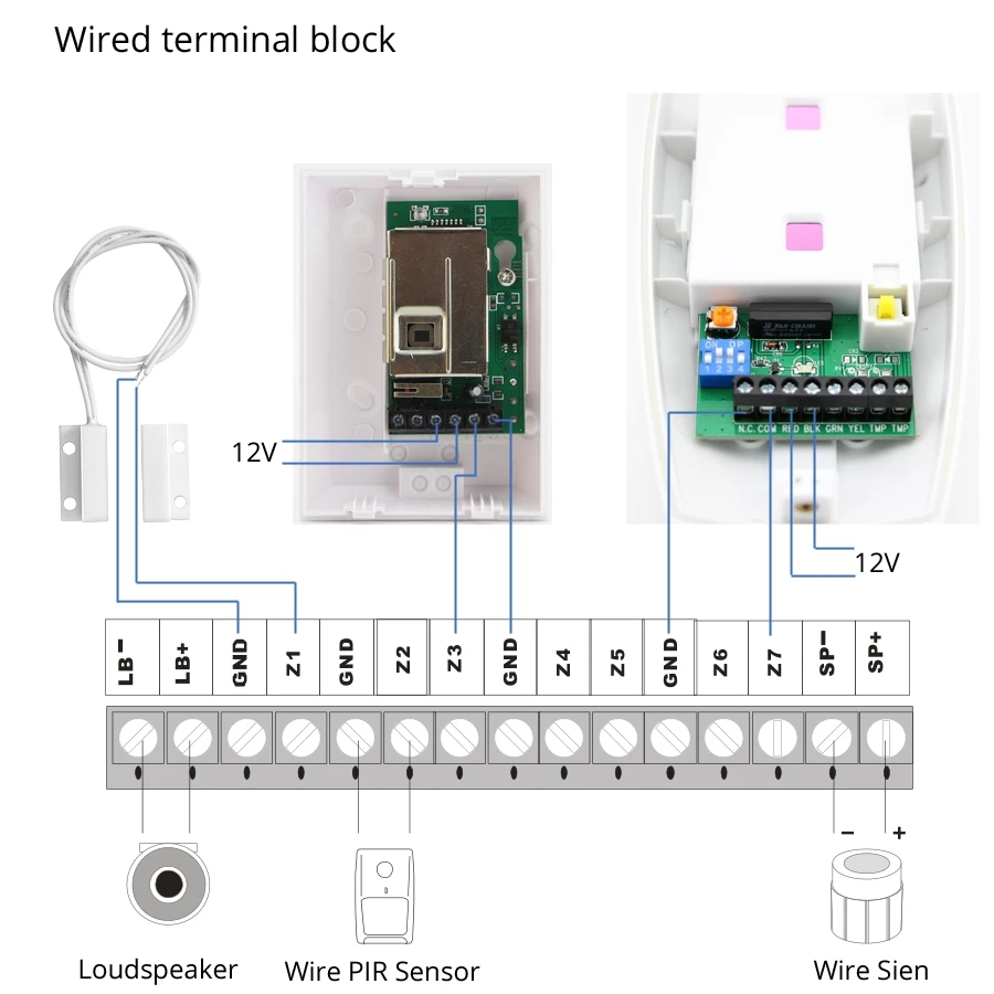 1/2/3/4/5/10/20 Pezzi Sensore  - Home Security Gate recensione e prezzo