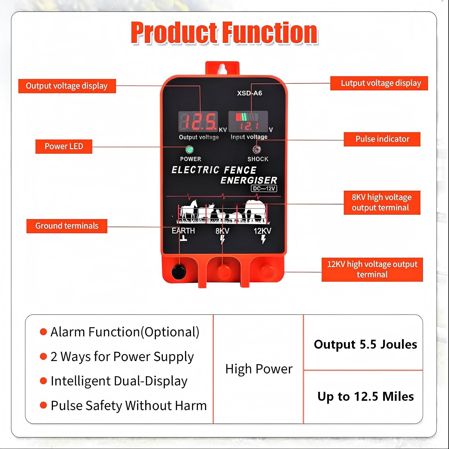 Energizzatore per recinzione e - Home Security Electric Fence recensione e prezzo