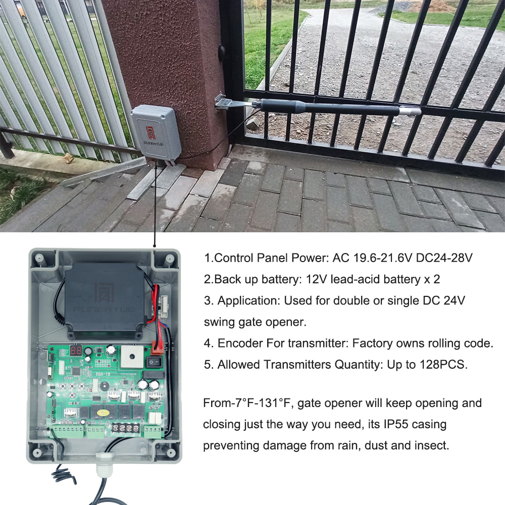 Apricancello elettrico Aprican - Home Security Electric Fence recensione e prezzo
