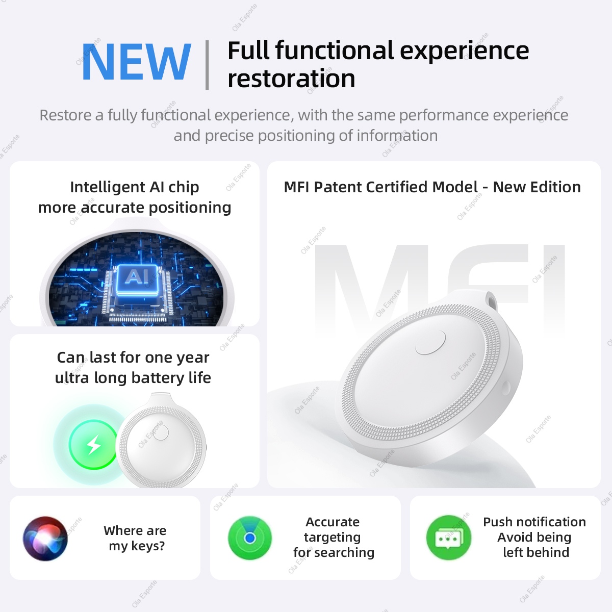 Localizzatore Smart Tracker pe - Home Security In My Area recensione e prezzo