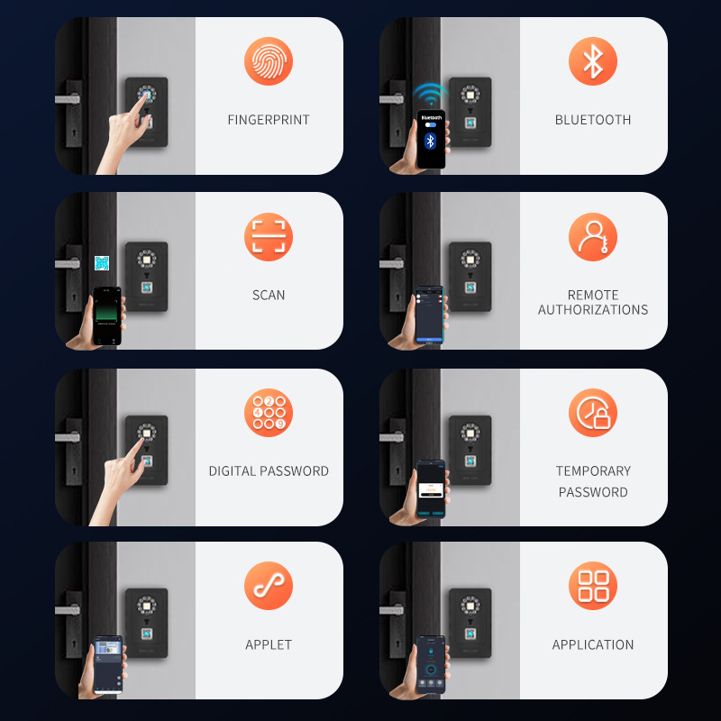 Cassetta di Sicurezza Intellig - Home Security Locks For Doors recensione e prezzo