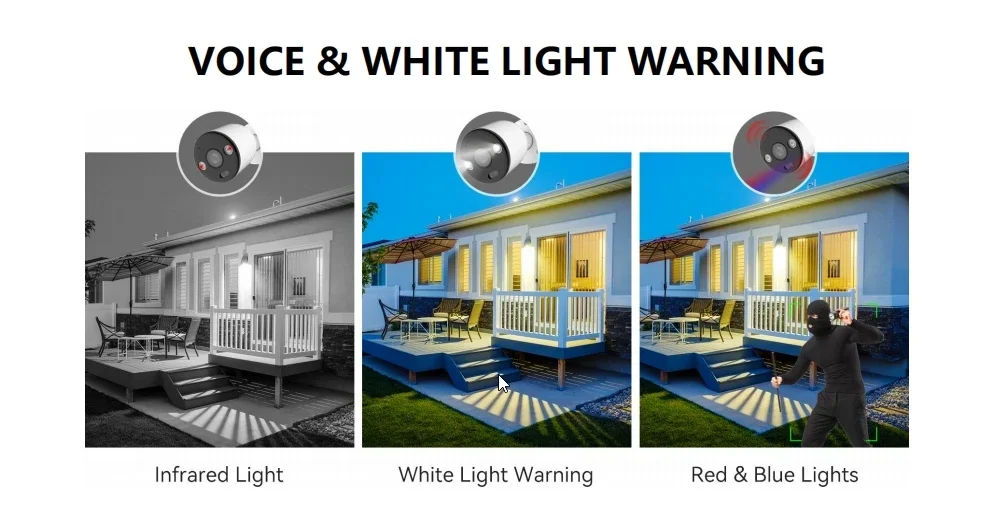Sistema di Telecamere di Sicur - Home Security And Camera Systems recensione e prezzo