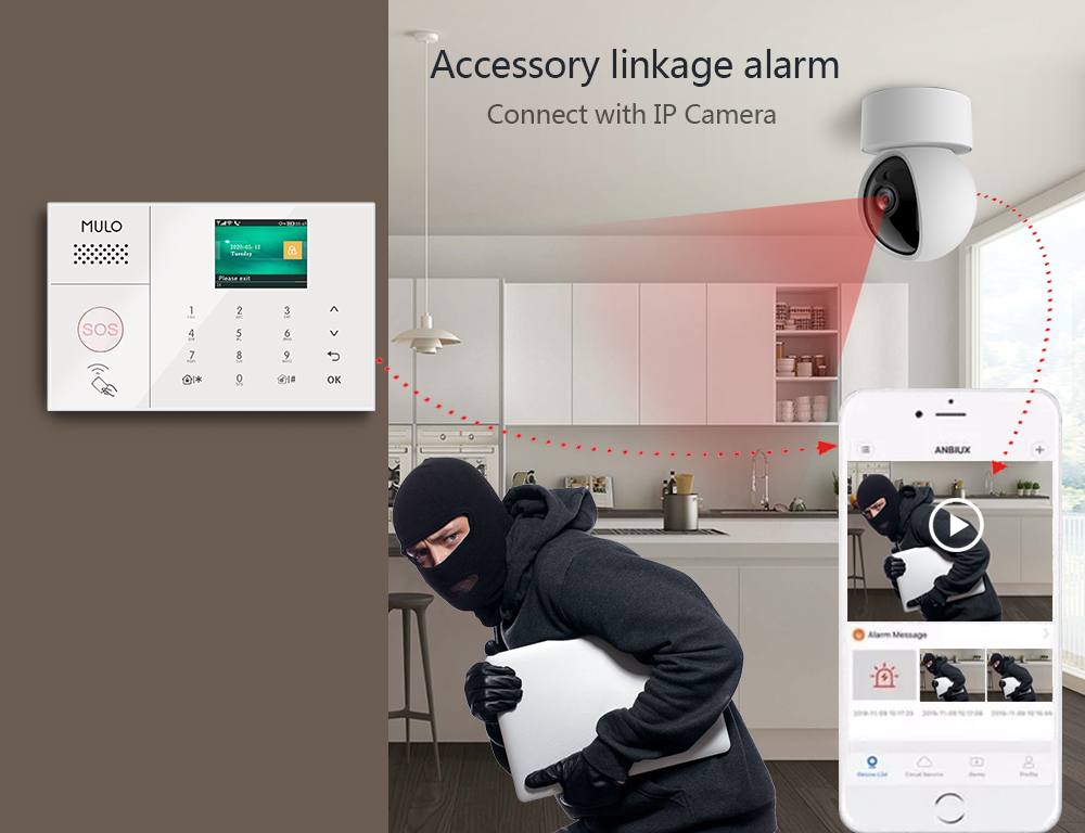 Il miglior sistema di sicurezz - Home Security Using Gsm recensione e prezzo