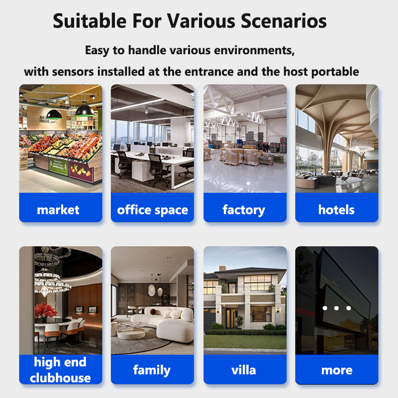 Campanello di benvenuto senza  - Home Security Gate recensione e prezzo